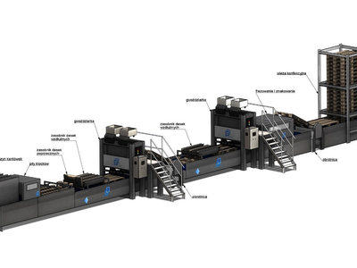 Linia do produkcji palet 