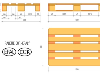 Palety EPAL 1200 x 800 IPPC jednorazowe