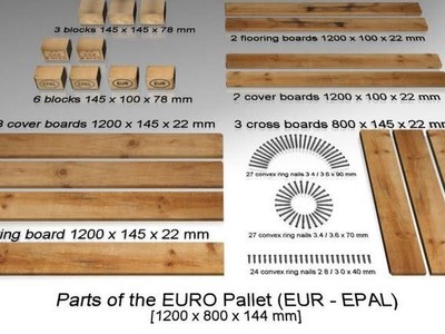 DESKĘ SOSNOWĄ palety EUR EPAL